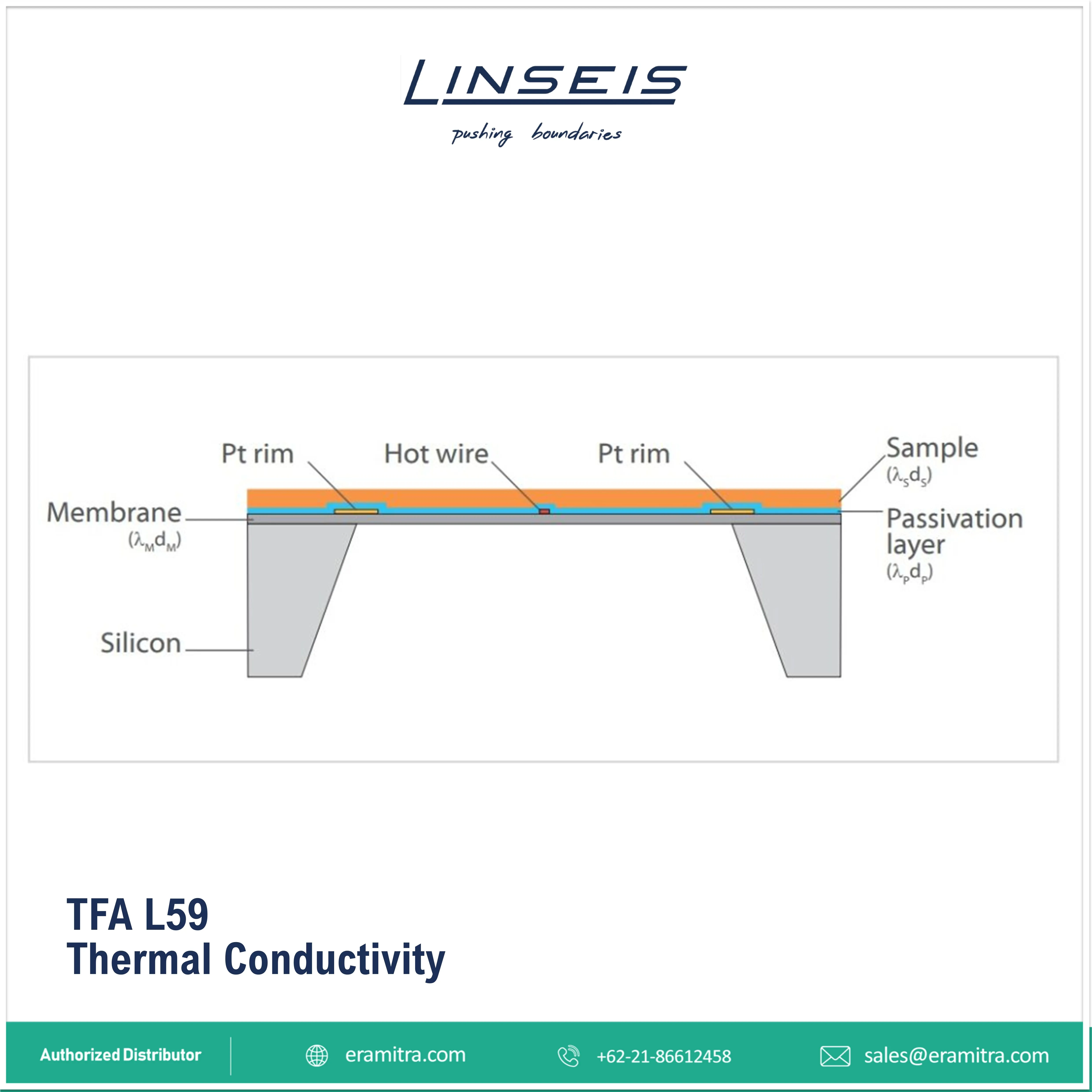 TFA L59