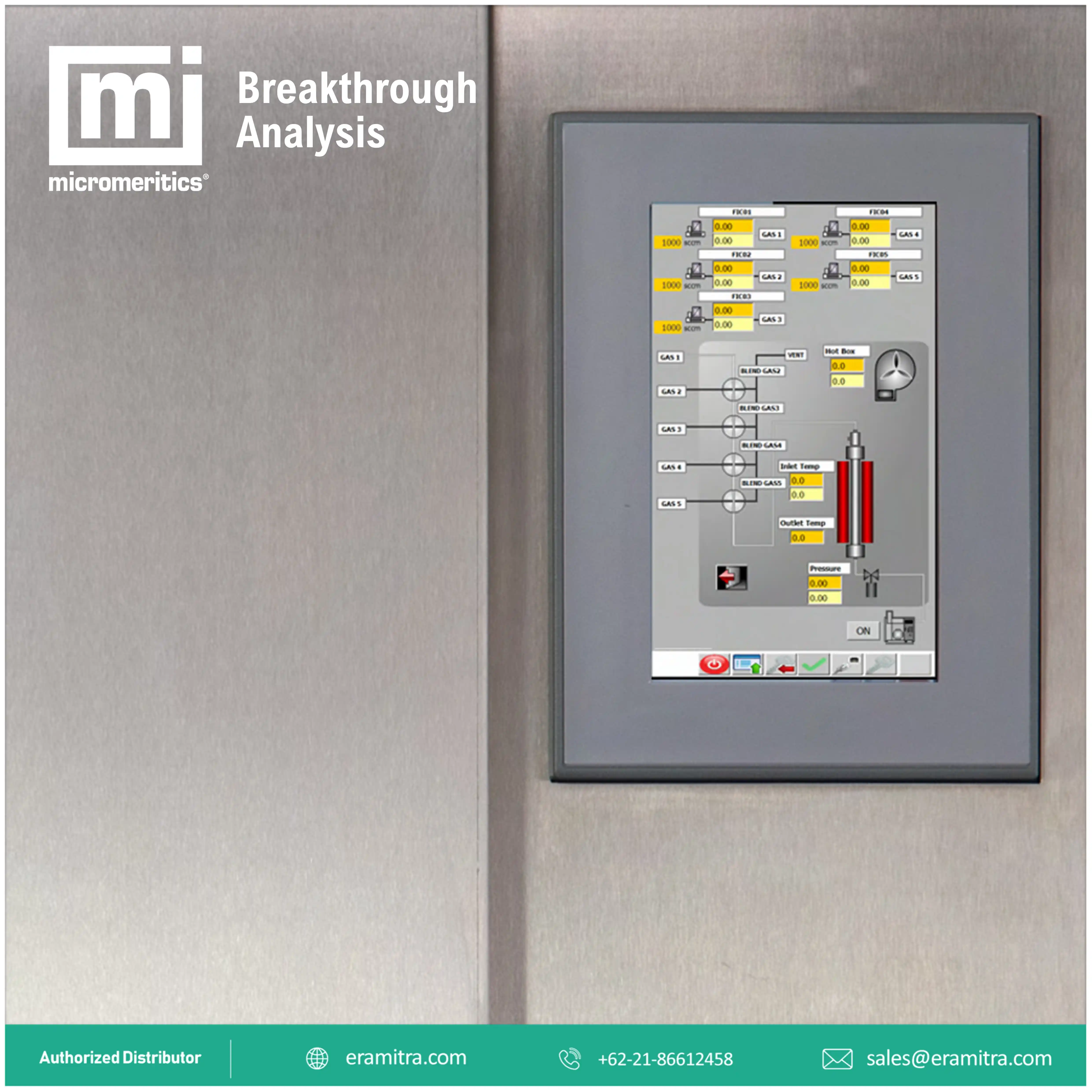 Breakthrough Analysis (BTA)