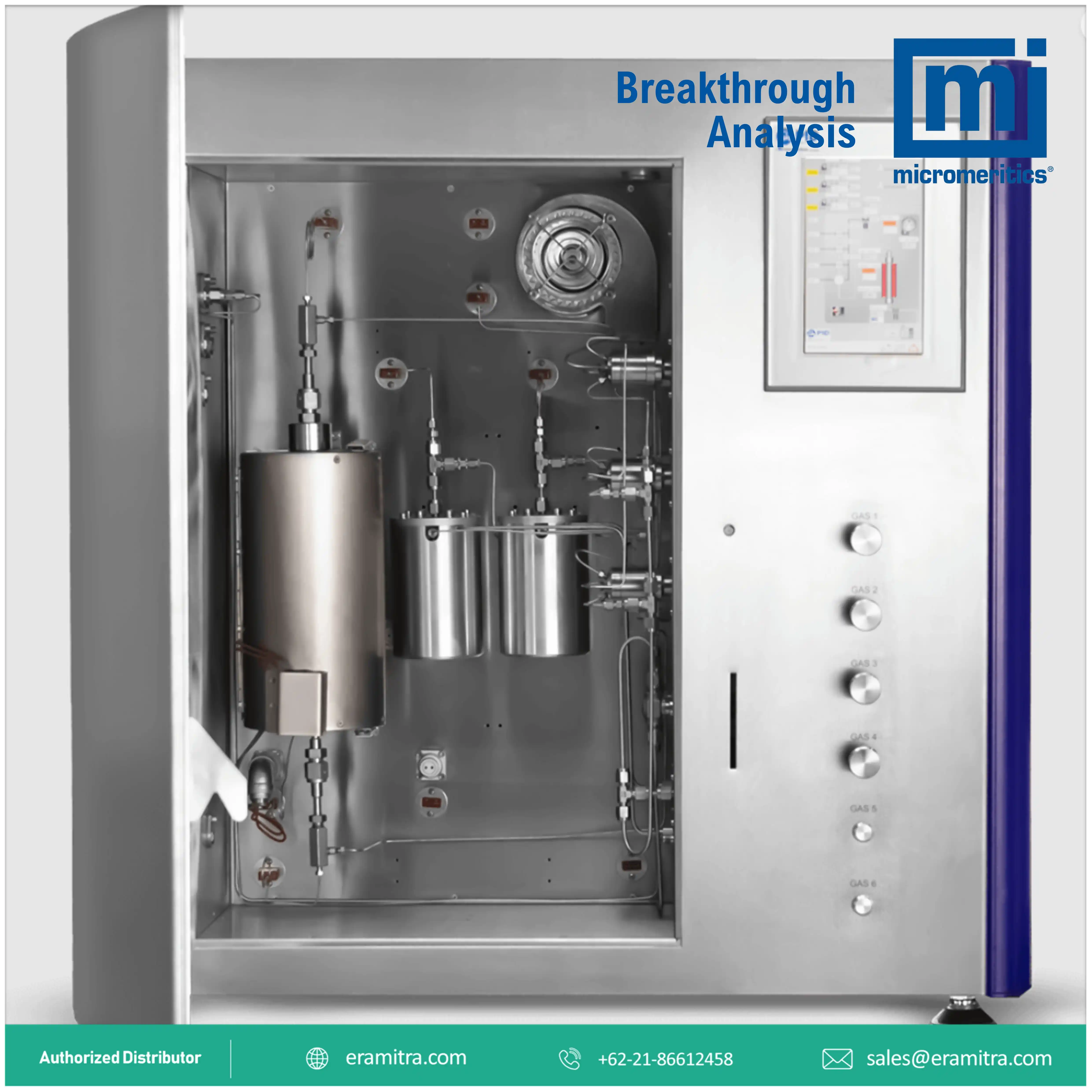 Breakthrough Analysis (BTA)