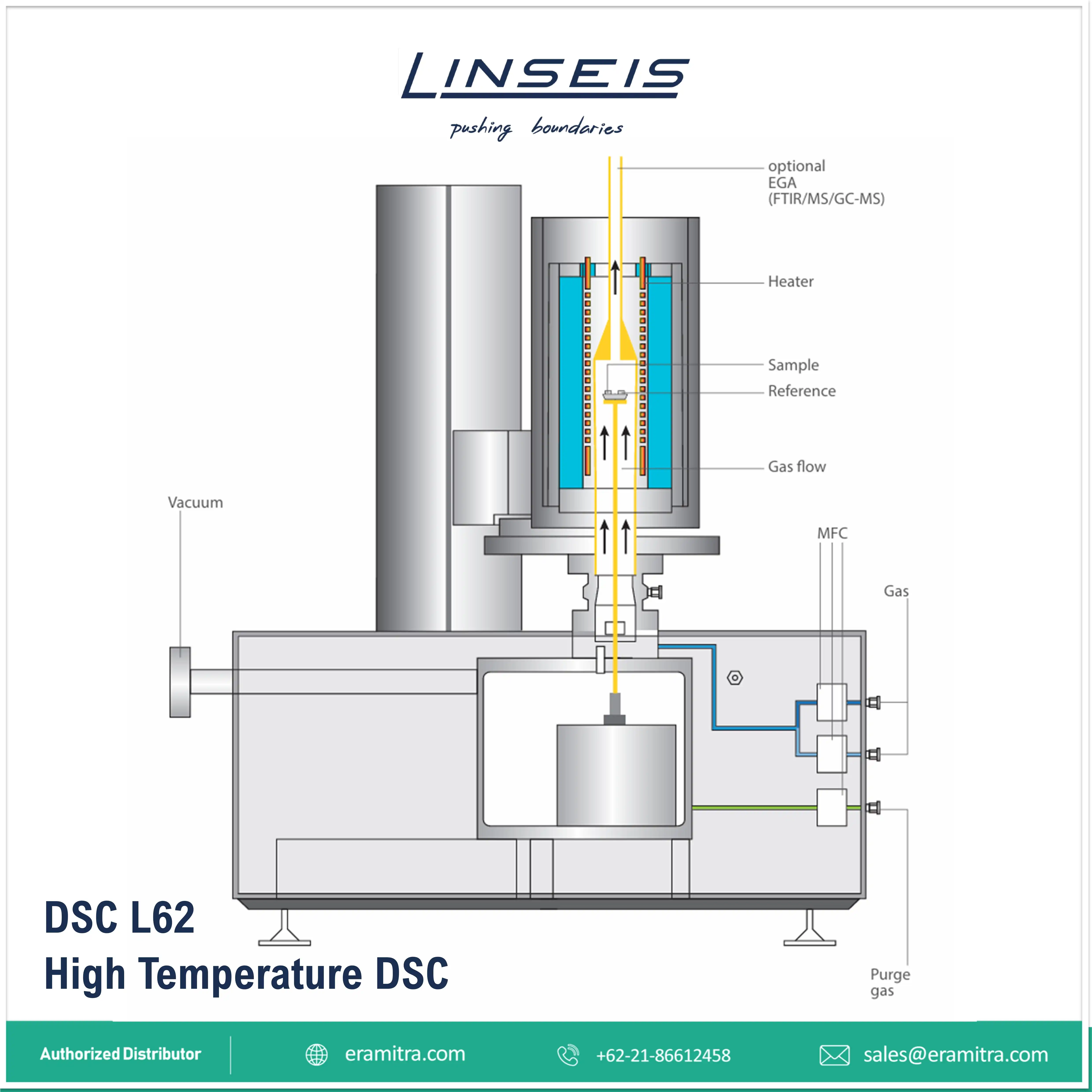 HDSC L62 - High Temperature