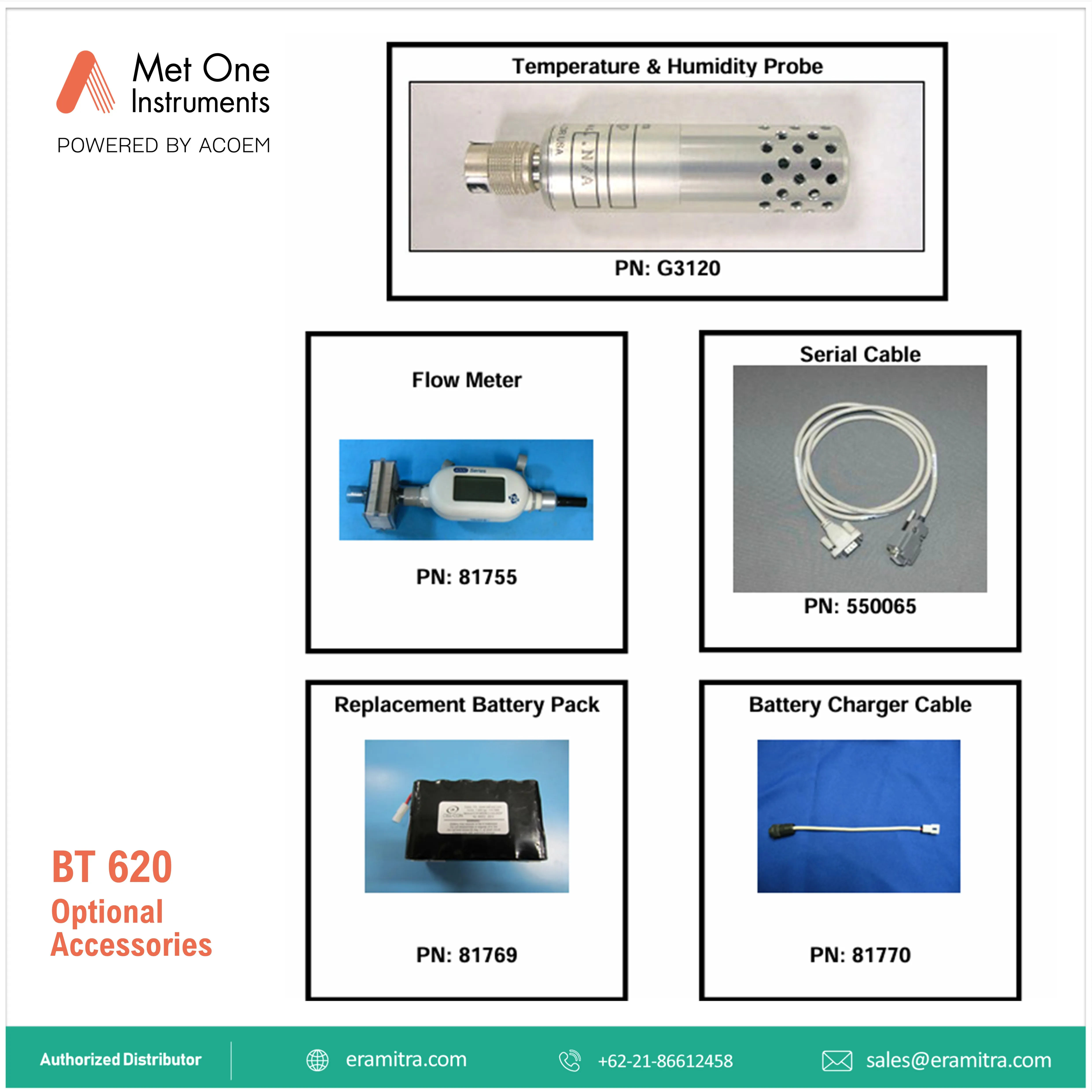 BT-620 Particle Counter