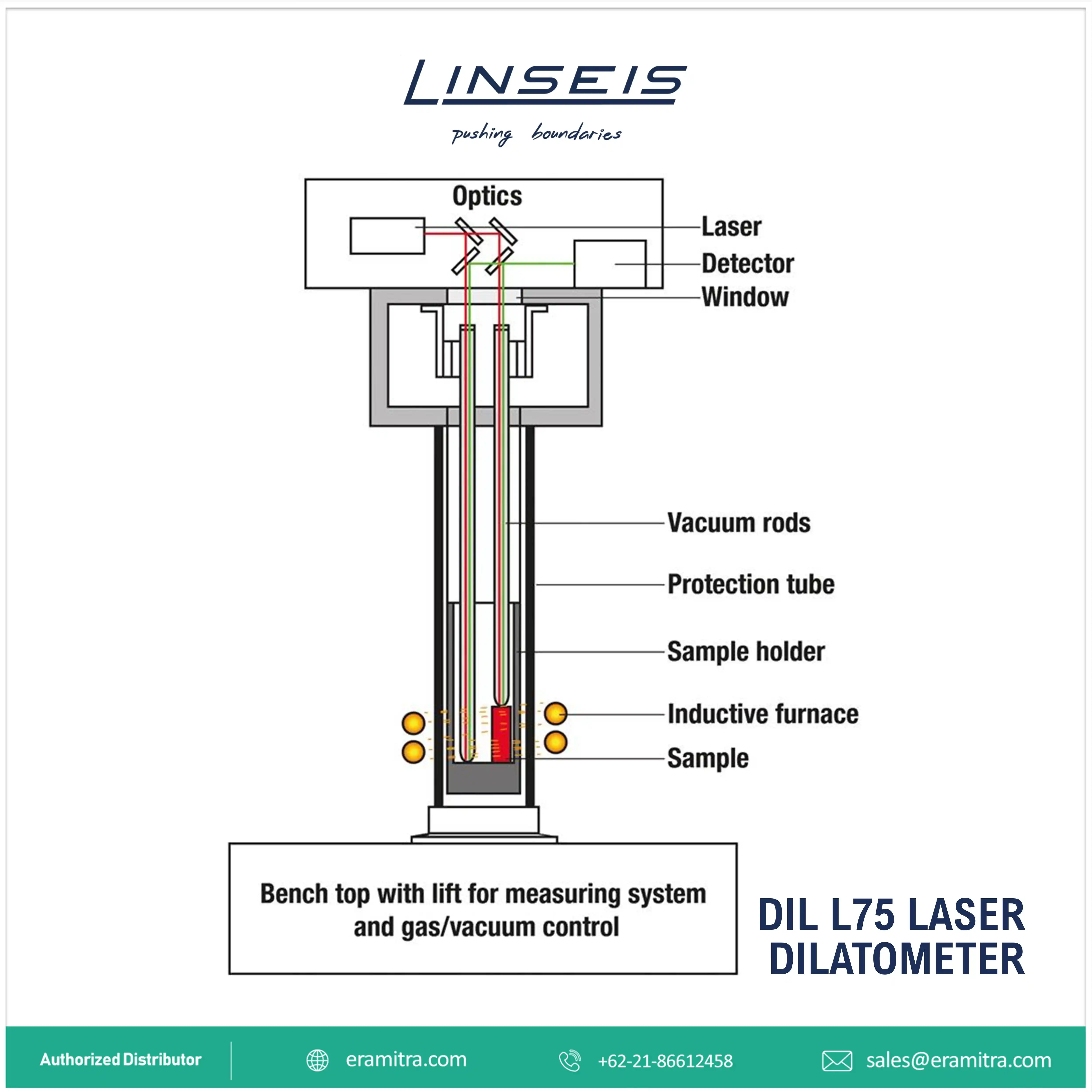 DIL L75 Laser