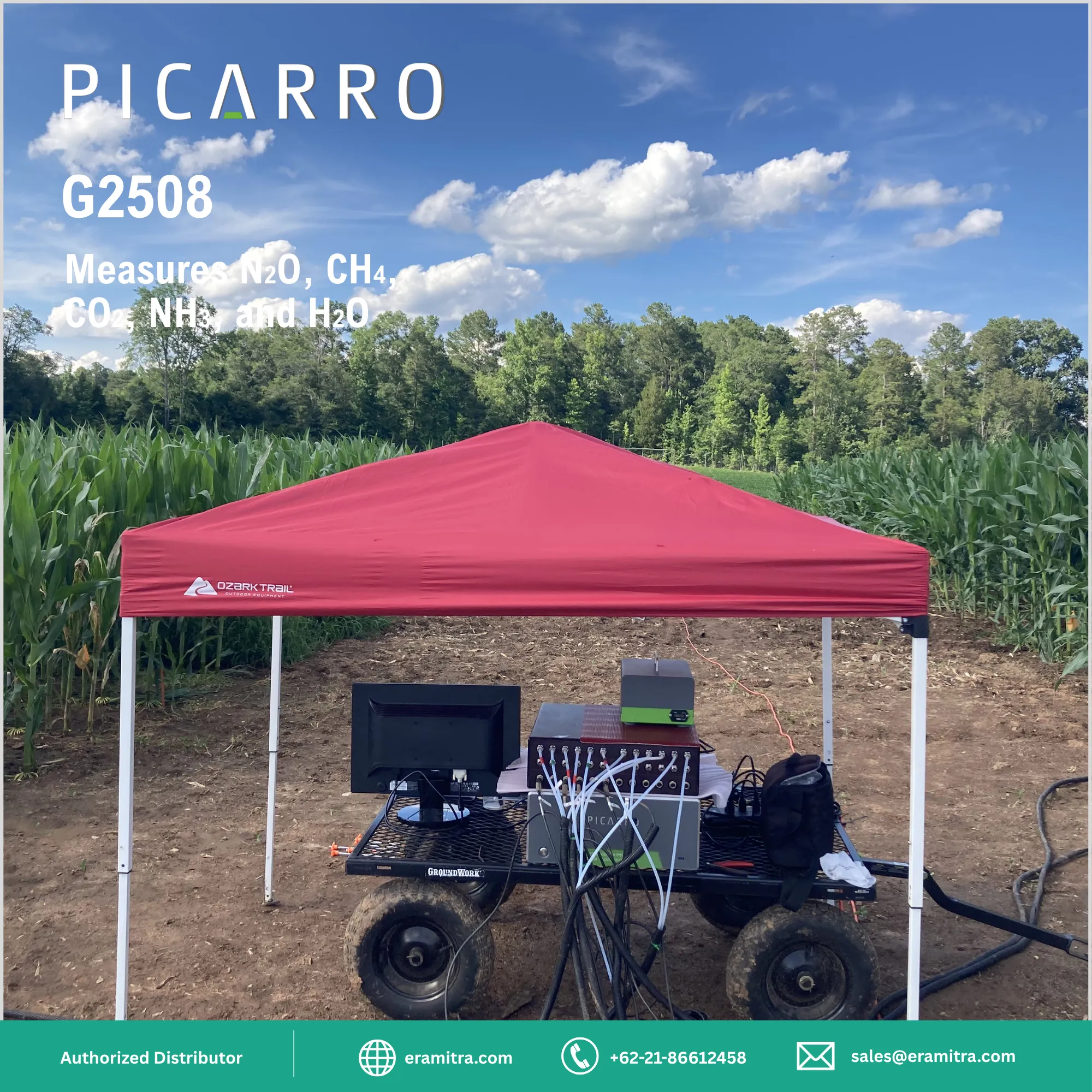 G2508 Gas Concentration Analyzer