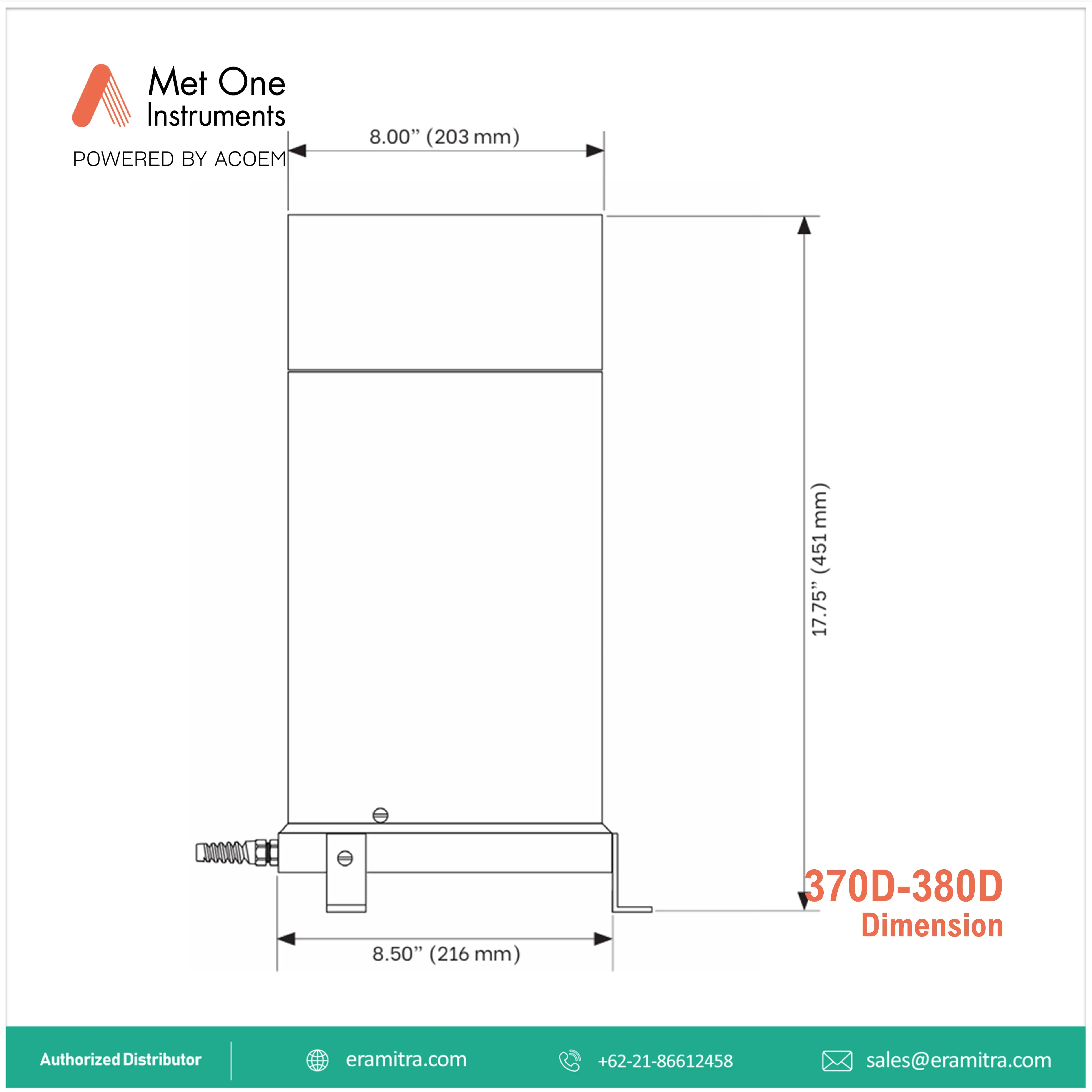 Precipitation Gauges