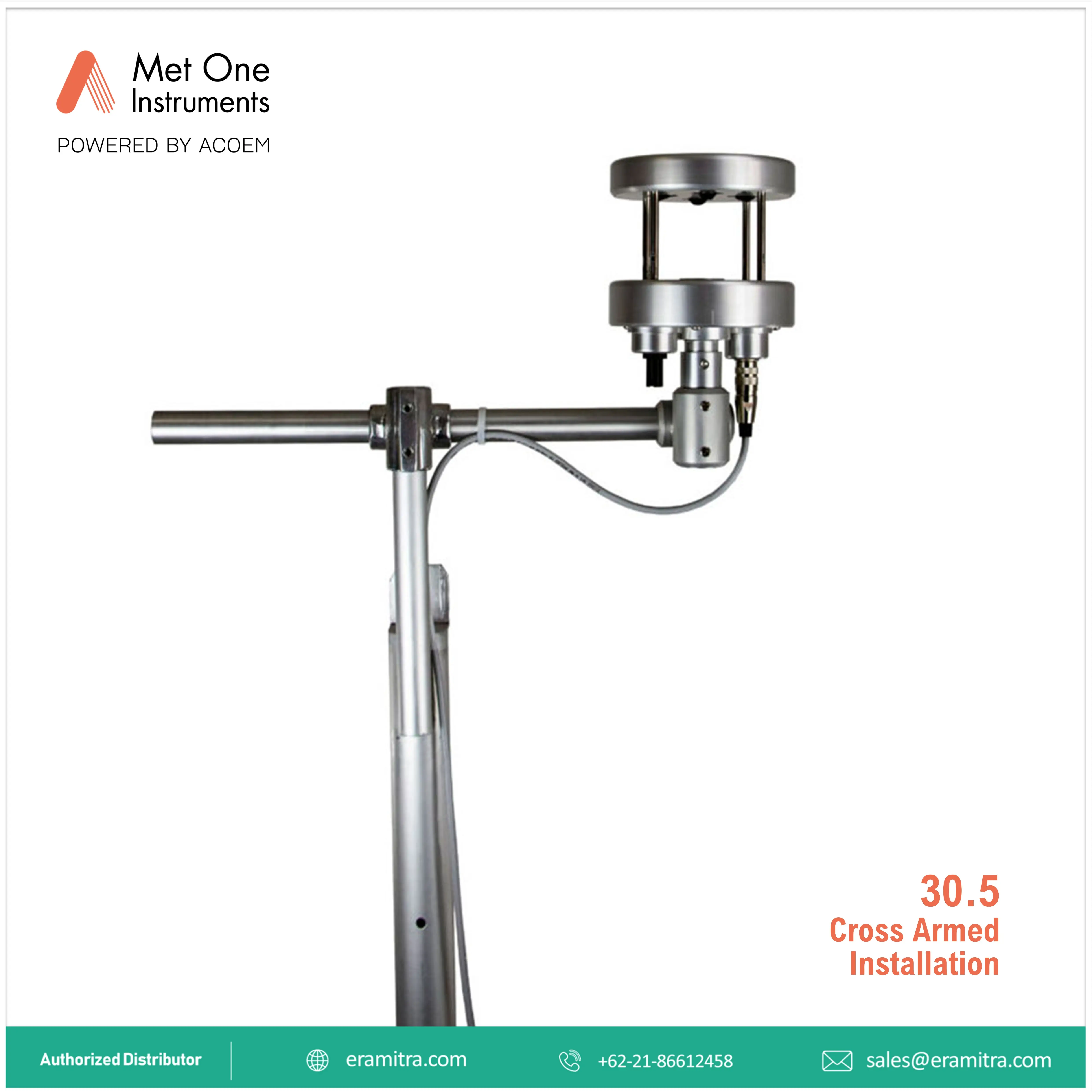 30.5 Sonic Anemometer