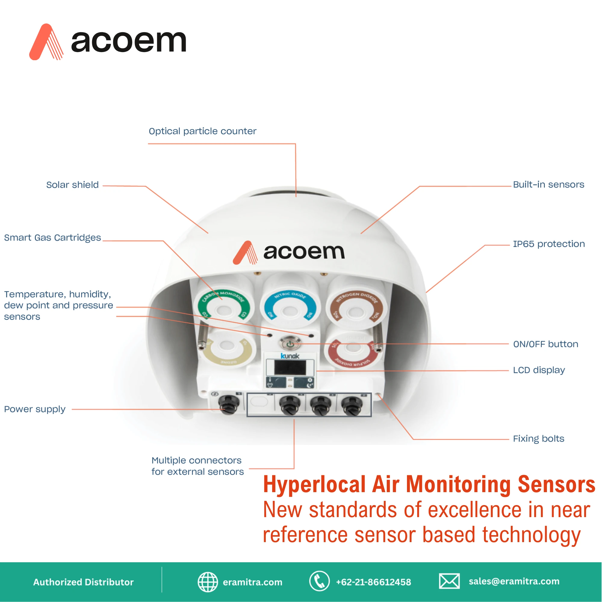 Hyperlocal Air Monitoring Sensors