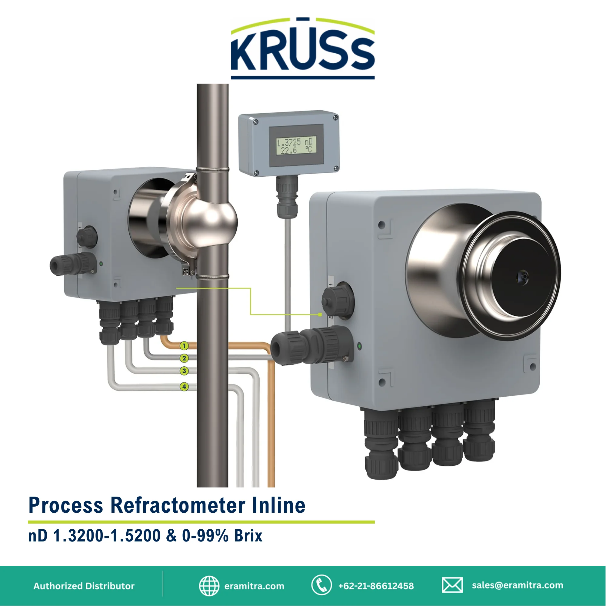 Process Refractometer Bypass