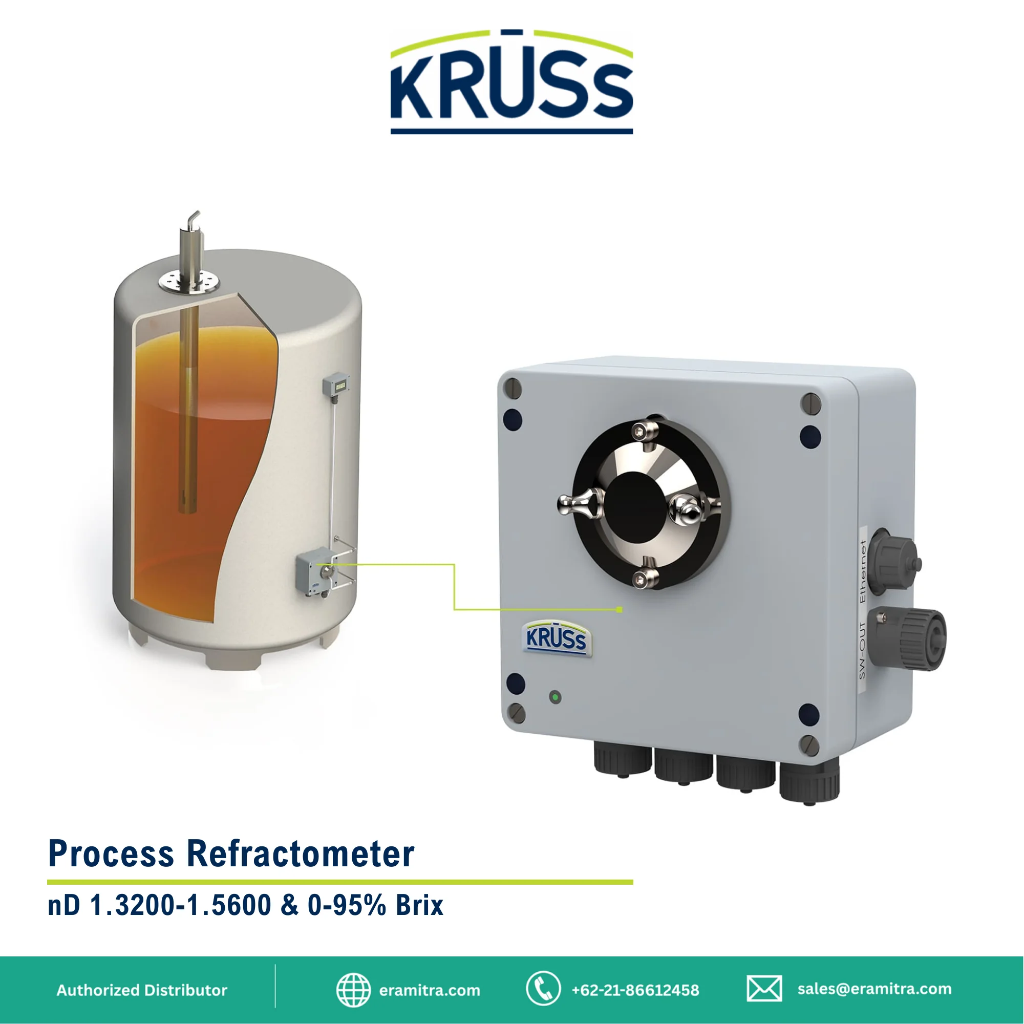 Process Refractometer Bypass